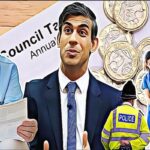 In the year 2024, what is the projected increase in the cost of Living in UK ?