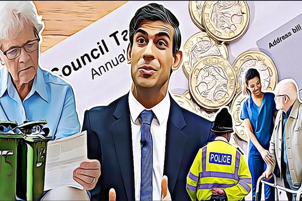 In the year 2024, what is the projected increase in the cost of Living in UK ?